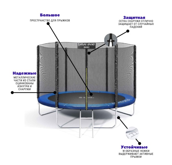 Батут Atlas Sport 374см (12ft) BASIC с лестницей, максимальная нагрузка 150 кг.